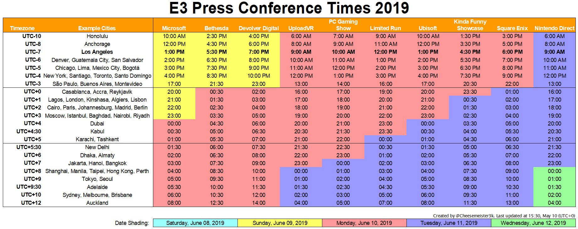 E3 2019 tabla de horarios